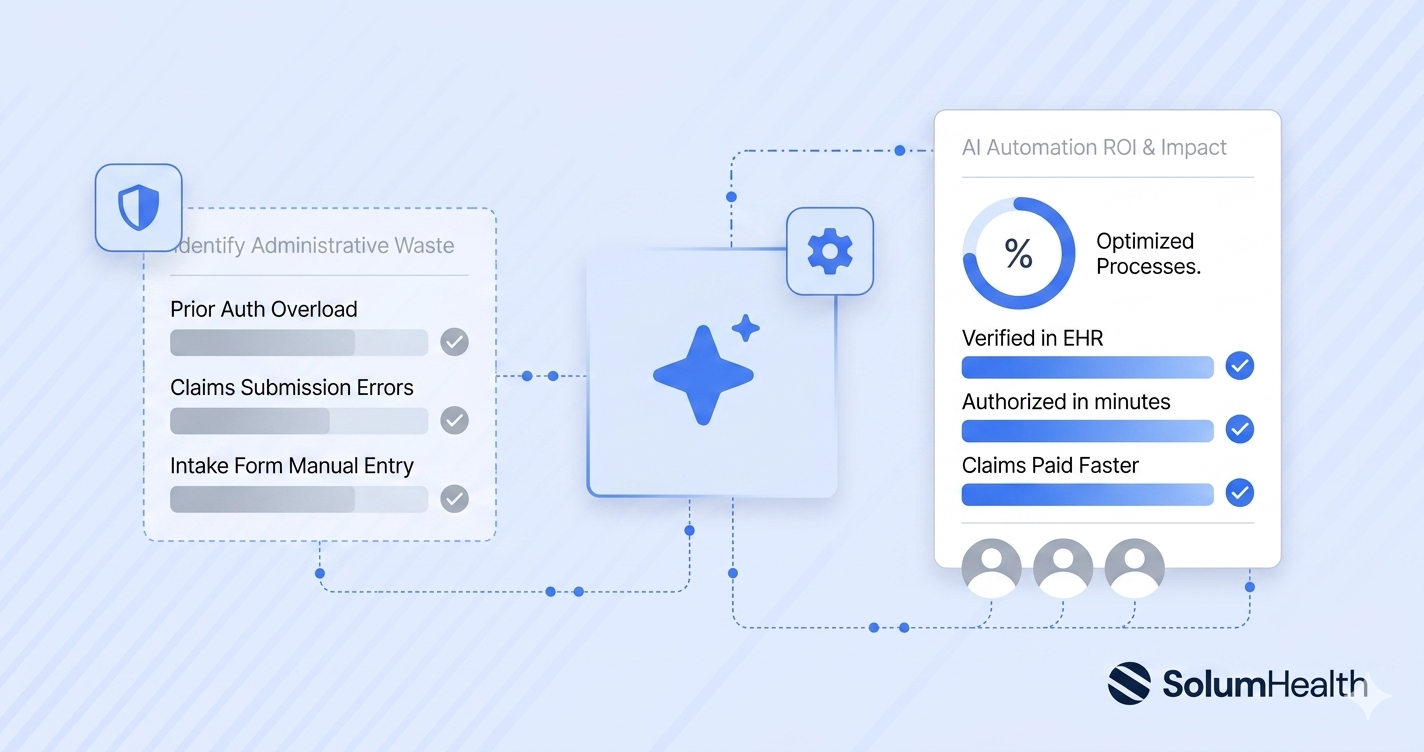 $360 Billion in Wasted Healthcare Dollars: Where AI Automation Makes the Biggest Dent