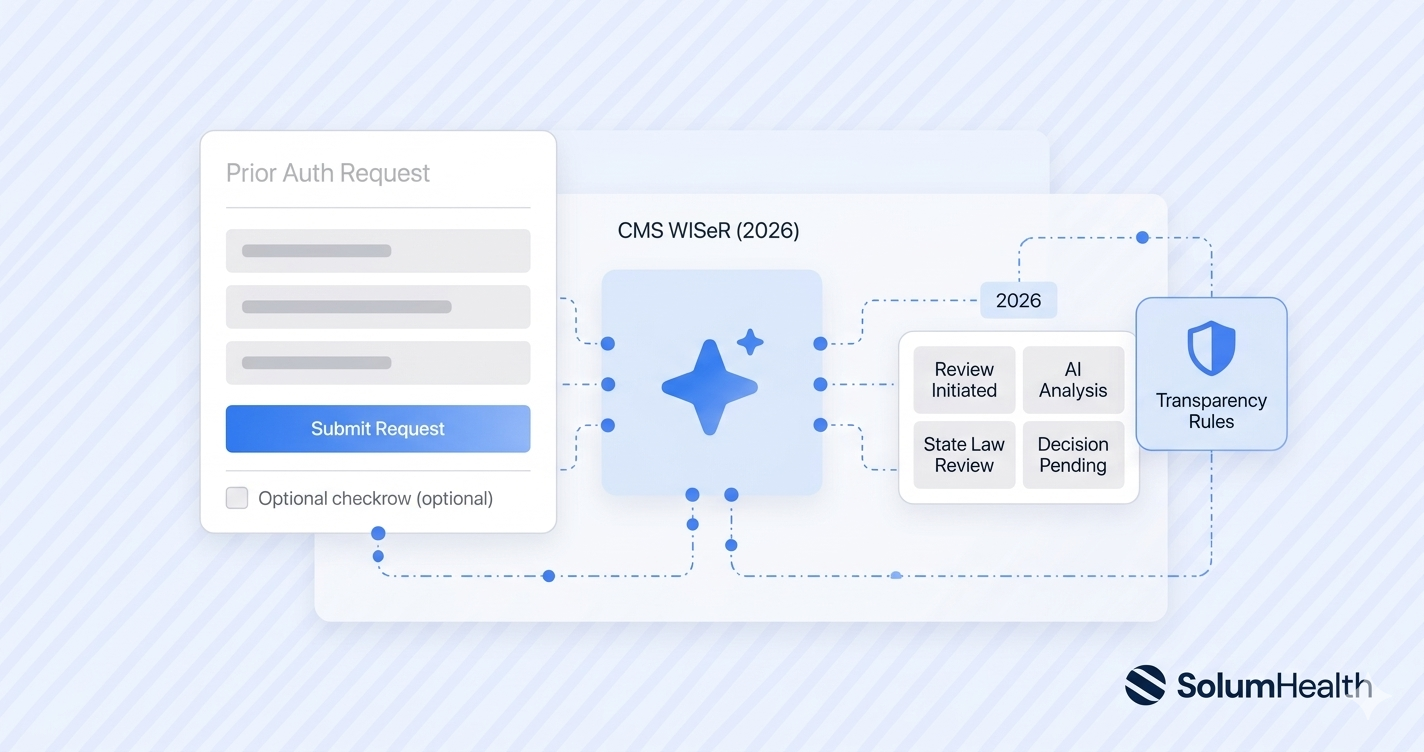 AI Prior Authorization in 2026: What the CMS WISeR Program Means for Providers