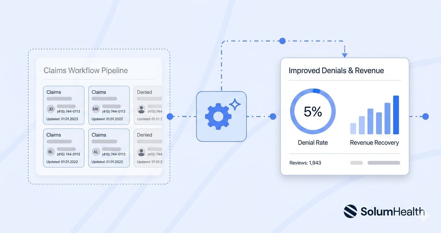 Why 41% of Healthcare Claims Get Denied &mdash; and How AI Is Changing the Math